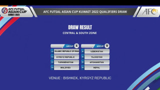 एएफसी फुटसल एसियन कप छनोट : नेपाल समूह बी मा  