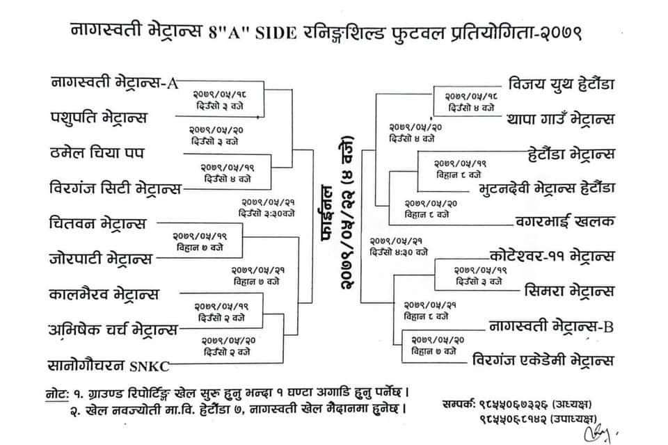 भेट्रान्स फुटबल प्रतियोगिताको खेल तालिका सार्वजनिक