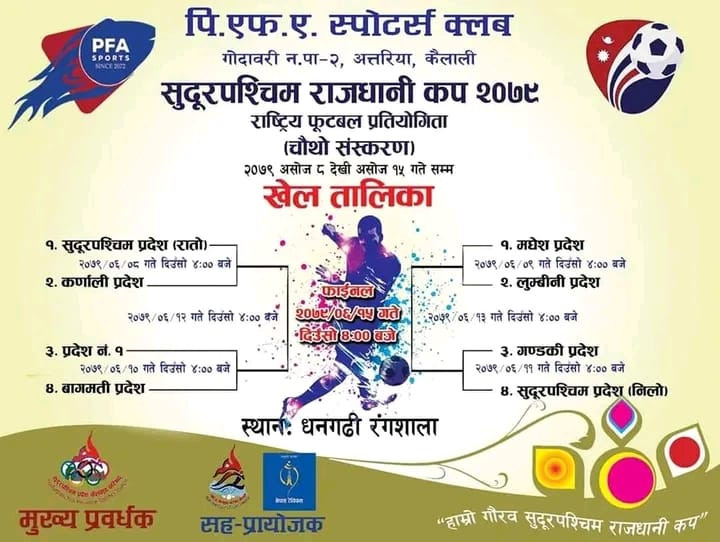 सुदूरपश्चिम राजधानी कपको ट्रफी र खेल तालिका सार्वजनिक