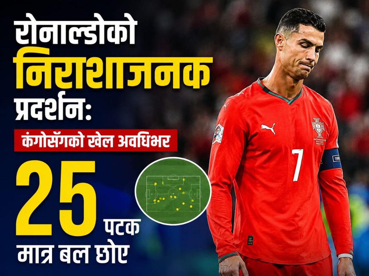 रोनाल्डोको निराशाजनक प्रदर्शन:कंगोसँगको खेल अवधिभर २५ पटक मात्र बल छोए