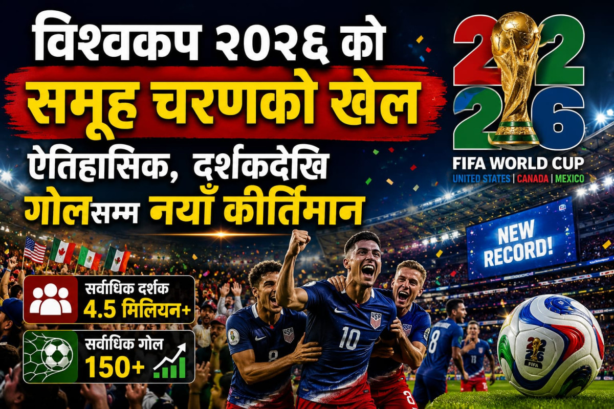 विश्वकप २०२६ को समूह चरणको खेल ऐतिहासिक, दर्शकदेखि गोलसम्म नयाँ कीर्तिमान